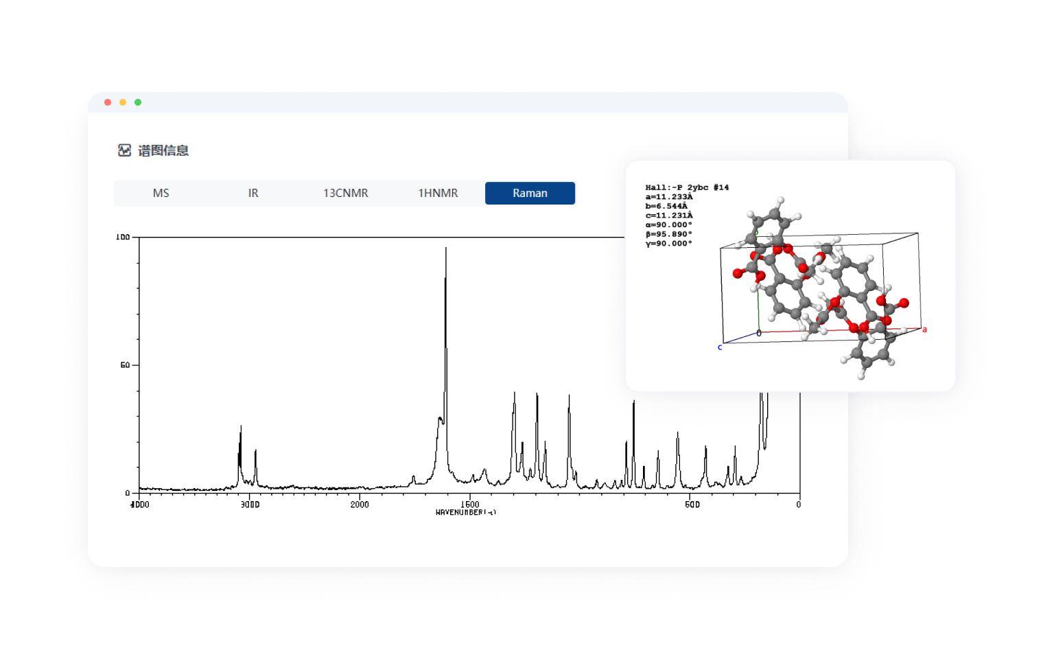 独家晶体信息，特色谱图数据