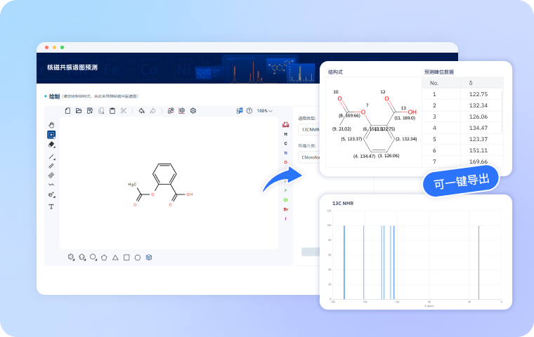 核磁谱图预测，了解未知化合物